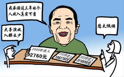 張藝謀夫婦超生被罰748.78萬(wàn)元 引網(wǎng)友強(qiáng)烈吐槽