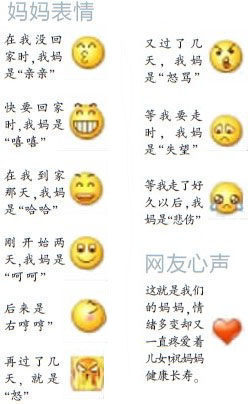 媽媽9個(gè)QQ表情盼兒歸 網(wǎng)友：看紅了眼眶