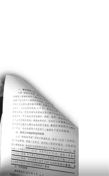 北京房山區(qū)紅十字會攤派募捐指標(biāo)(組圖)