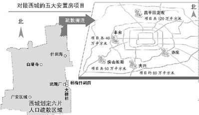 北京西城區(qū)首批人口疏解擬于2012啟動 新規(guī)劃重三方面