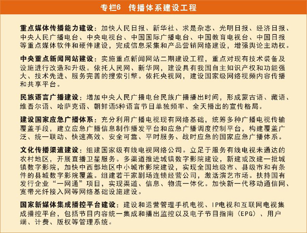 國家“十二五”時期文化改革發(fā)展規(guī)劃綱要發(fā)布
