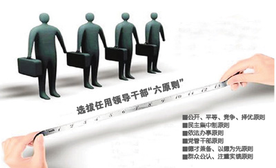 新一輪省部級(jí)人事調(diào)整全面展開 部委地方