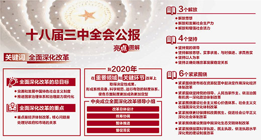 專家談十八屆三中全會(huì)公報(bào)：新藍(lán)圖新在哪兒？