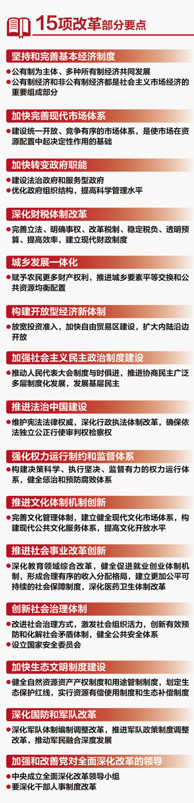 專家談十八屆三中全會(huì)公報(bào)：新藍(lán)圖新在哪兒？