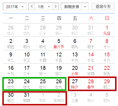 2017年拼假攻略出爐！明年休140天 每個(gè)月都有黃金周