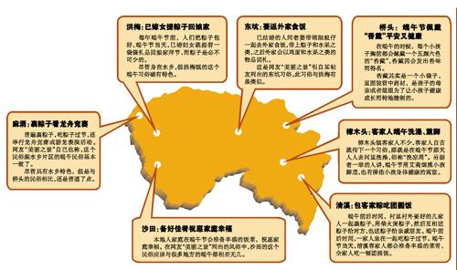 各地端午民俗知多少？網(wǎng)友：只記得粽子（圖）