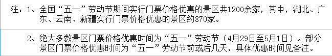 “五一”期間全國(guó)1200余家景區(qū)門票降價(jià)