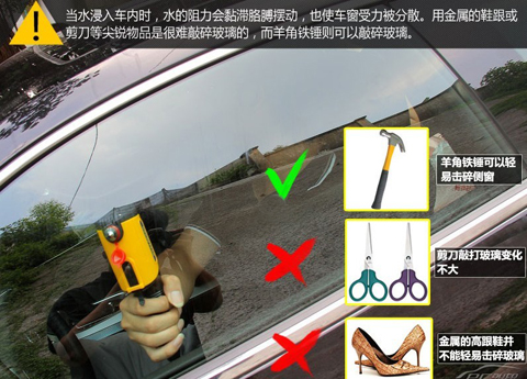 圖解汽車被淹錯(cuò)誤逃生法及最佳破窗方式！