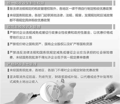 國務(wù)院發(fā)文全面清理規(guī)范稅收等優(yōu)惠政策