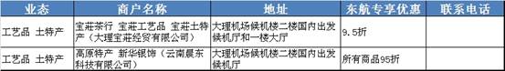 掃掃東航二維碼，手機(jī)變身打折卡！