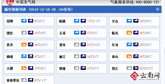 云南省發(fā)布道路結(jié)冰黃色預(yù)警 昆明等5州市預(yù)報(bào)有雪