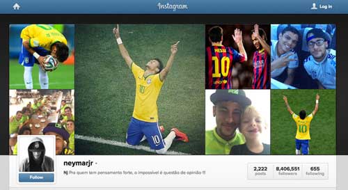 踢球的更愛用手？世界杯球員偏愛社交網(wǎng)絡(luò)