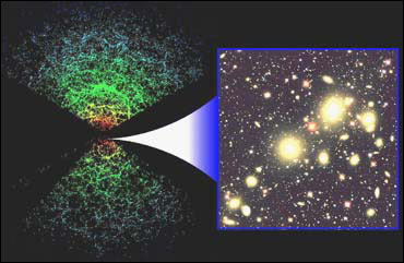 兩科研組同時(shí)繪出迄今最完整三維宇宙圖