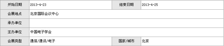 2013（第四屆）中國(guó)物聯(lián)網(wǎng)大會(huì)
