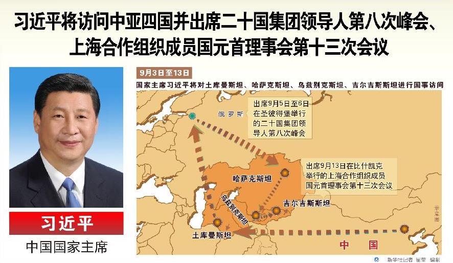 習近平離京出訪中亞四國并出席G20、上合峰會