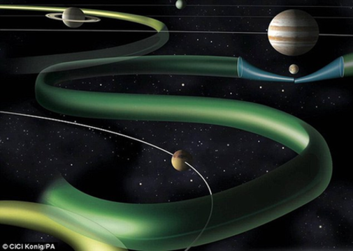 太陽(yáng)系中任你行！美科學(xué)家繪出“星際高速公路”圖