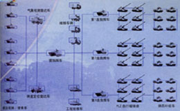 解放軍發(fā)展野戰(zhàn)炮兵系統 致力于外銷