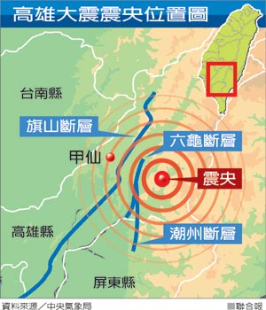 直擊高雄百年最大地震