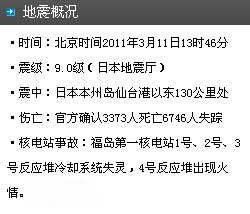 關(guān)注福島核恐慌：謠言不能拯救你