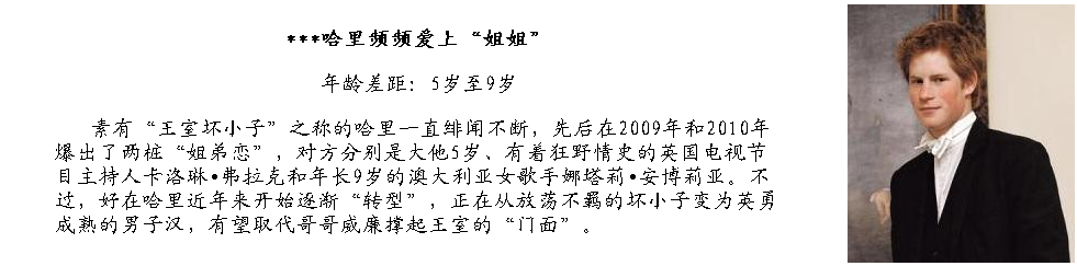姐弟鴛鴦何其多！盤點(diǎn)國(guó)際政壇中的“大小戀”