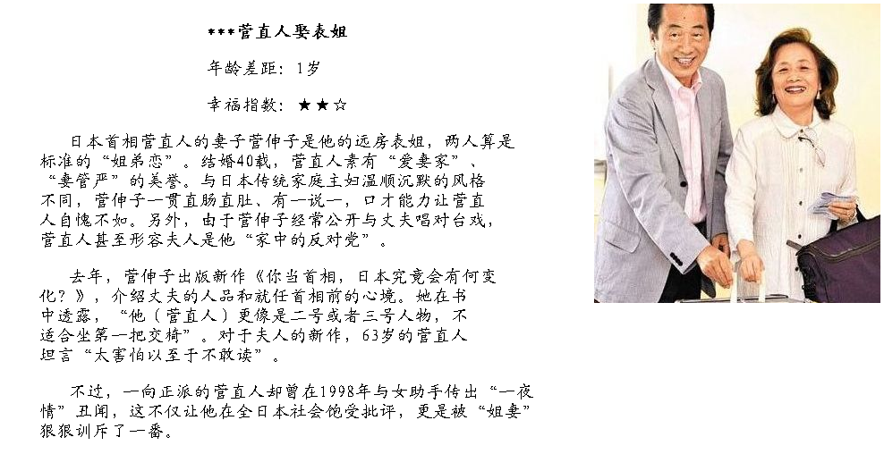 姐弟鴛鴦何其多！盤點(diǎn)國(guó)際政壇中的“大小戀”