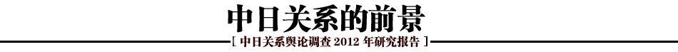 2012年中日關(guān)系輿論調(diào)查