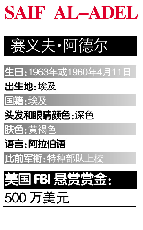 埃及前上校接班本·拉登美FBI懸賞500萬(wàn)美元捉拿