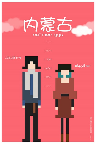 各省平均身高 你達(dá)標(biāo)了嗎？