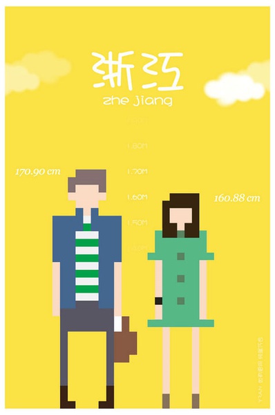 各省平均身高 你達標了嗎？