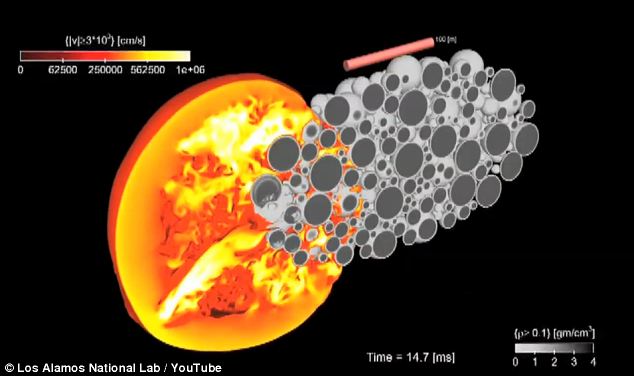 美科學(xué)家研究成果：用核武器對付小行星沖擊！