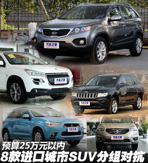 預(yù)算25萬元內(nèi) 8款進(jìn)口城市SUV分組對(duì)抗