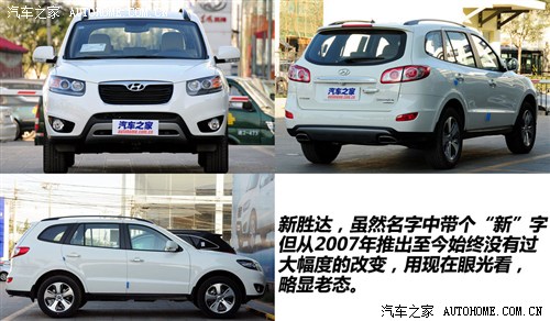 預(yù)算25萬元內(nèi) 8款進(jìn)口城市SUV分組對(duì)抗