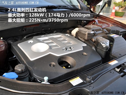 預(yù)算25萬元內(nèi) 8款進(jìn)口城市SUV分組對(duì)抗