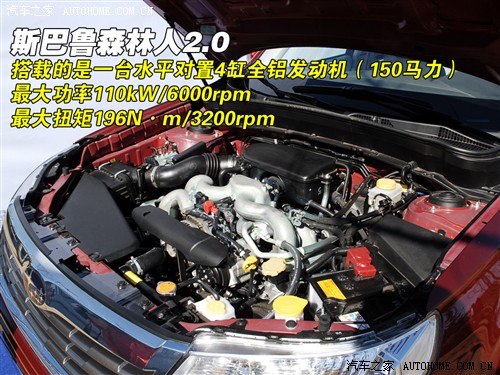 預(yù)算25萬元內(nèi) 8款進(jìn)口城市SUV分組對抗