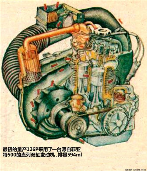 從理論到實(shí)戰(zhàn) 發(fā)動(dòng)機(jī)冷卻系不完全手冊(cè)