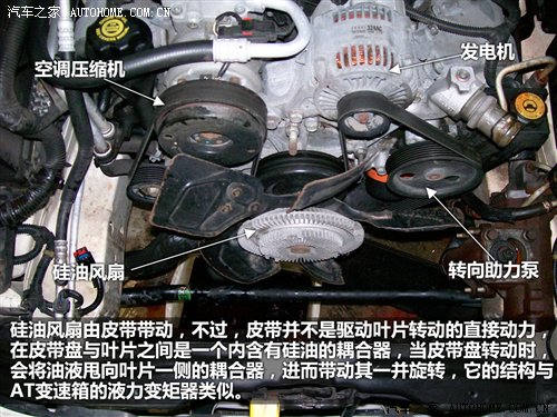從理論到實(shí)戰(zhàn) 發(fā)動(dòng)機(jī)冷卻系不完全手冊(cè)