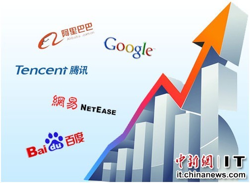 互聯(lián)網(wǎng)巨頭比拼福利政策 重金投入引爆人才爭(zhēng)奪戰(zhàn)