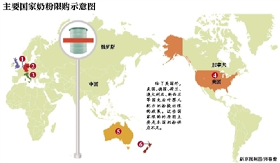 英國(guó)奶粉限購(gòu)殃及海外代購(gòu) 超市要求生產(chǎn)商加大銷(xiāo)量
