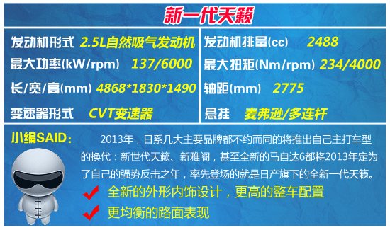 四款宜商宜家中級車推薦 不變的主旋律