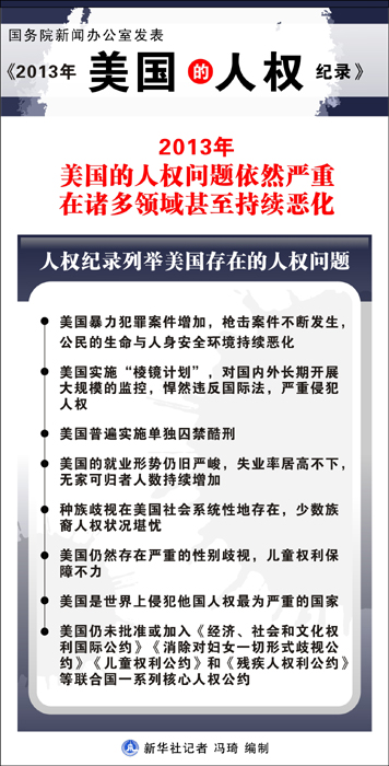 國務(wù)院新聞辦公室發(fā)表《2013年美國的人權(quán)紀錄》