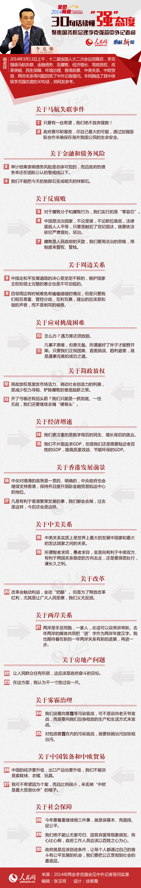 圖解：30句話讀懂“強”態(tài)度