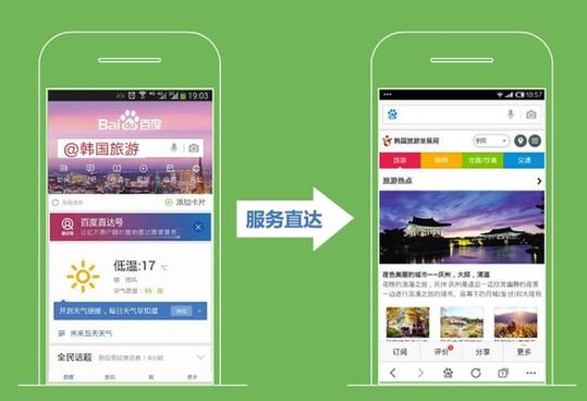 韓國旅游發(fā)展局開通首個海外百度直達(dá)號 @韓國旅游直達(dá)南山明洞