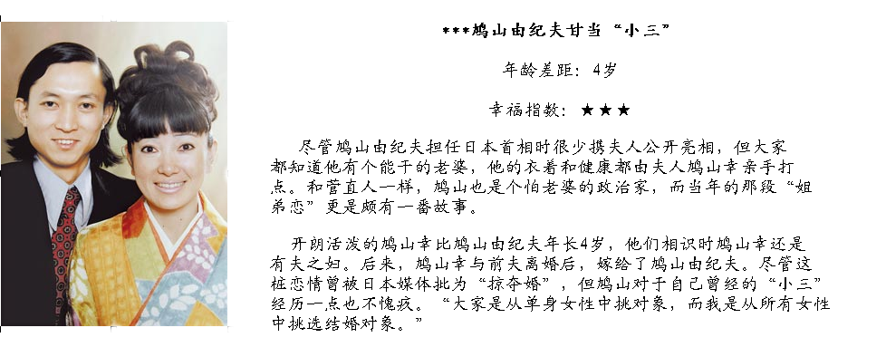姐弟鴛鴦何其多！盤點(diǎn)國(guó)際政壇中的“大小戀”