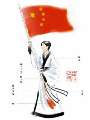 爭(zhēng)論：奧運(yùn)禮服選什么？