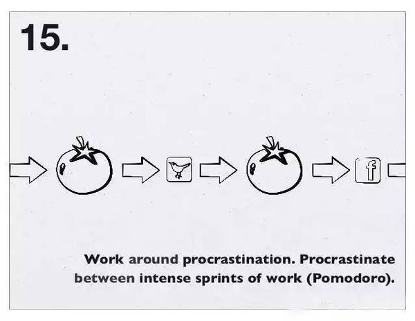 關于時間管理，扎克伯格用26張圖說清楚！