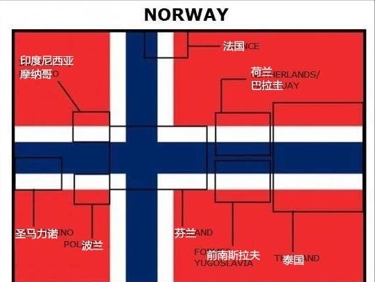 尷尬了！庫克祝賀澳大利亞同性婚姻公投 卻錯用新西蘭國旗