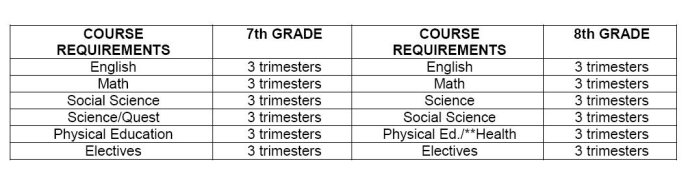 The Other Woman《另一個女人》精講之四