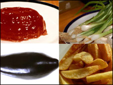 American English Words: Food 美國(guó)英語詞語： 飲食