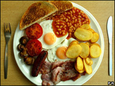British Daily Meals 英國人一日三餐吃什么？