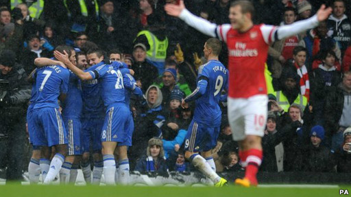 藍軍勝噓聲不再 曼聯(lián)平優(yōu)勢減弱